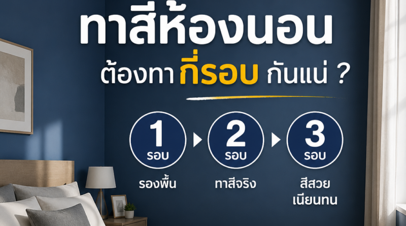 ขั้นตอนทาสีห้องนอนแบบถูกวิธี ต้องทากี่รอบ ทาสีห้องนอนทากี่รอบ